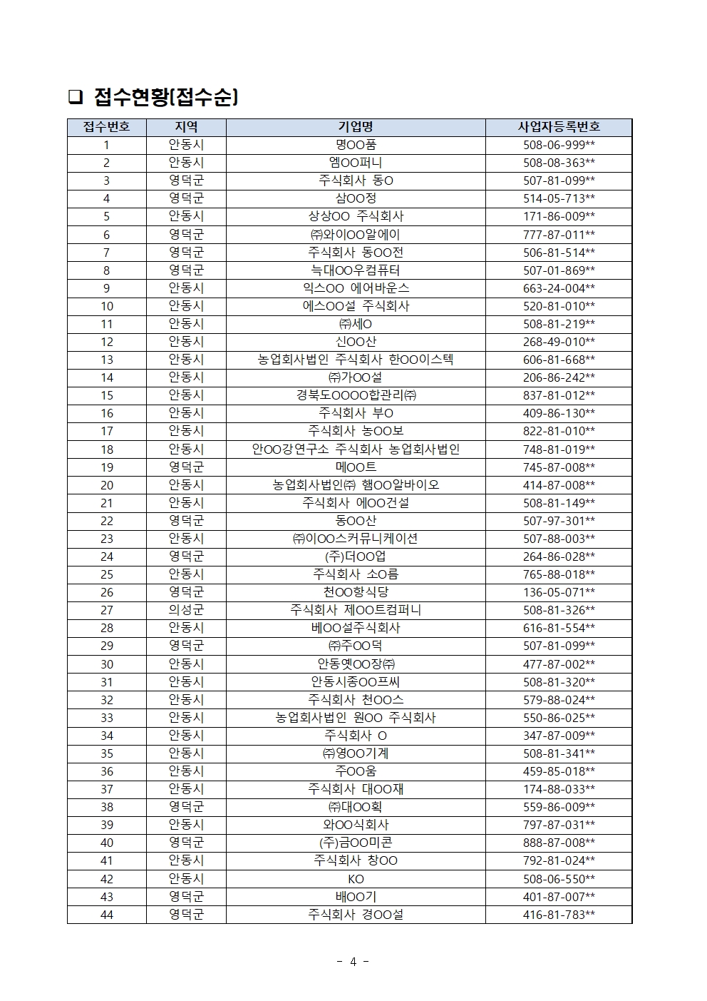 2025년 고용둔화대응지원사업 선정평가위원회 계획_공고용 수정004.jpg