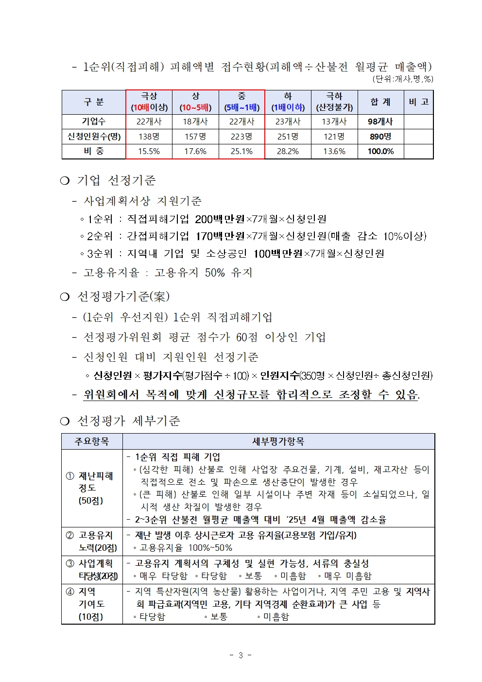 2025년 고용둔화대응지원사업 선정평가위원회 계획_공고용 수정003.jpg