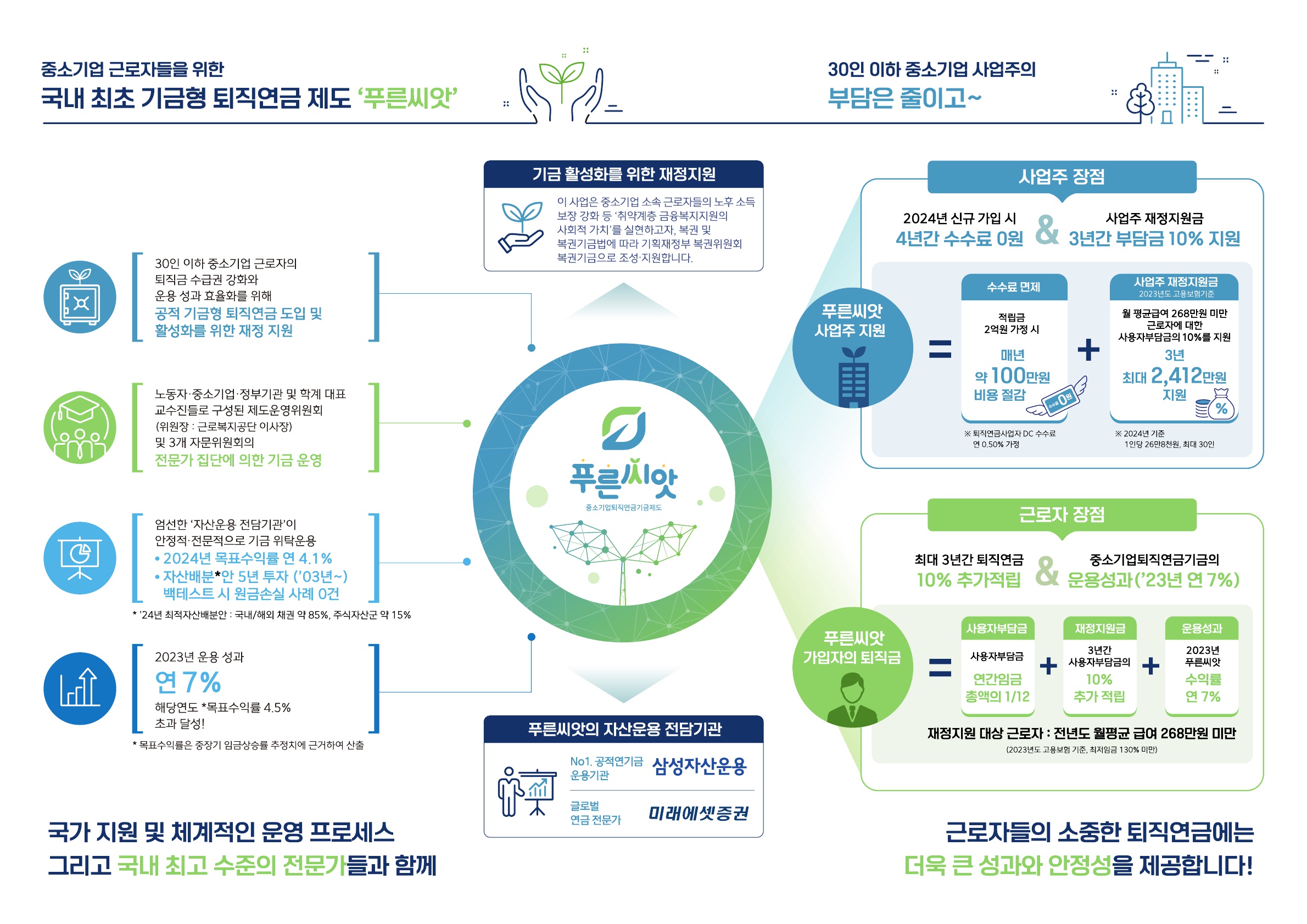 0205 근로복지공단4P안내장(홍보)_2.jpg